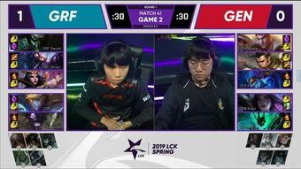 lck纪录最新爆料 第1张 lck纪录最新爆料 第1张